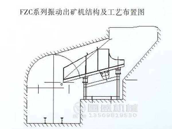 放矿机布置图